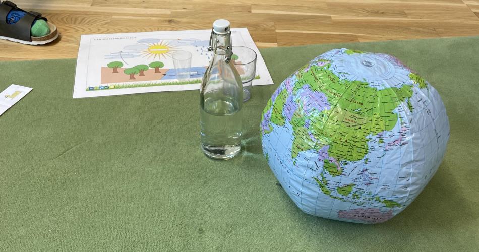 Anschauung: Globus + Wasserflasche + Merkplakat Wasserkreislauf